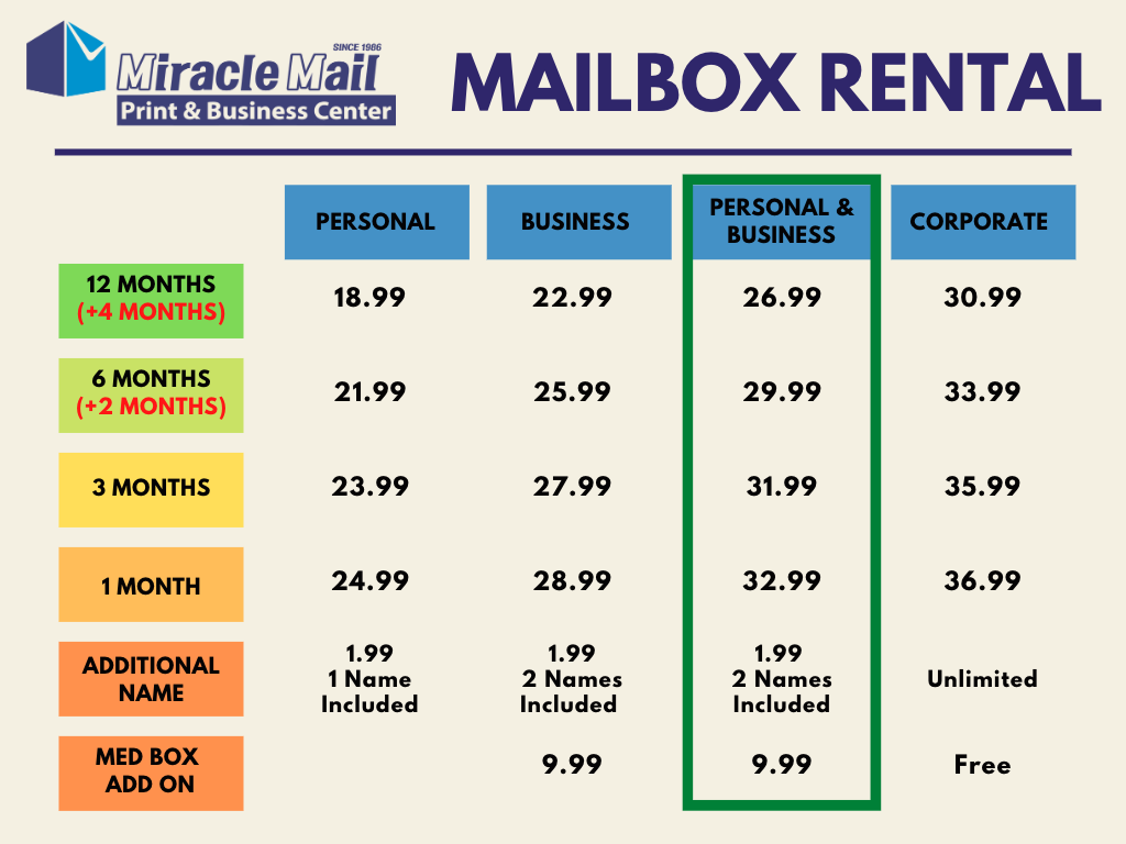 Mailbox Rental, Mailboxes Near me Los Angeles, CA Miracle Mail